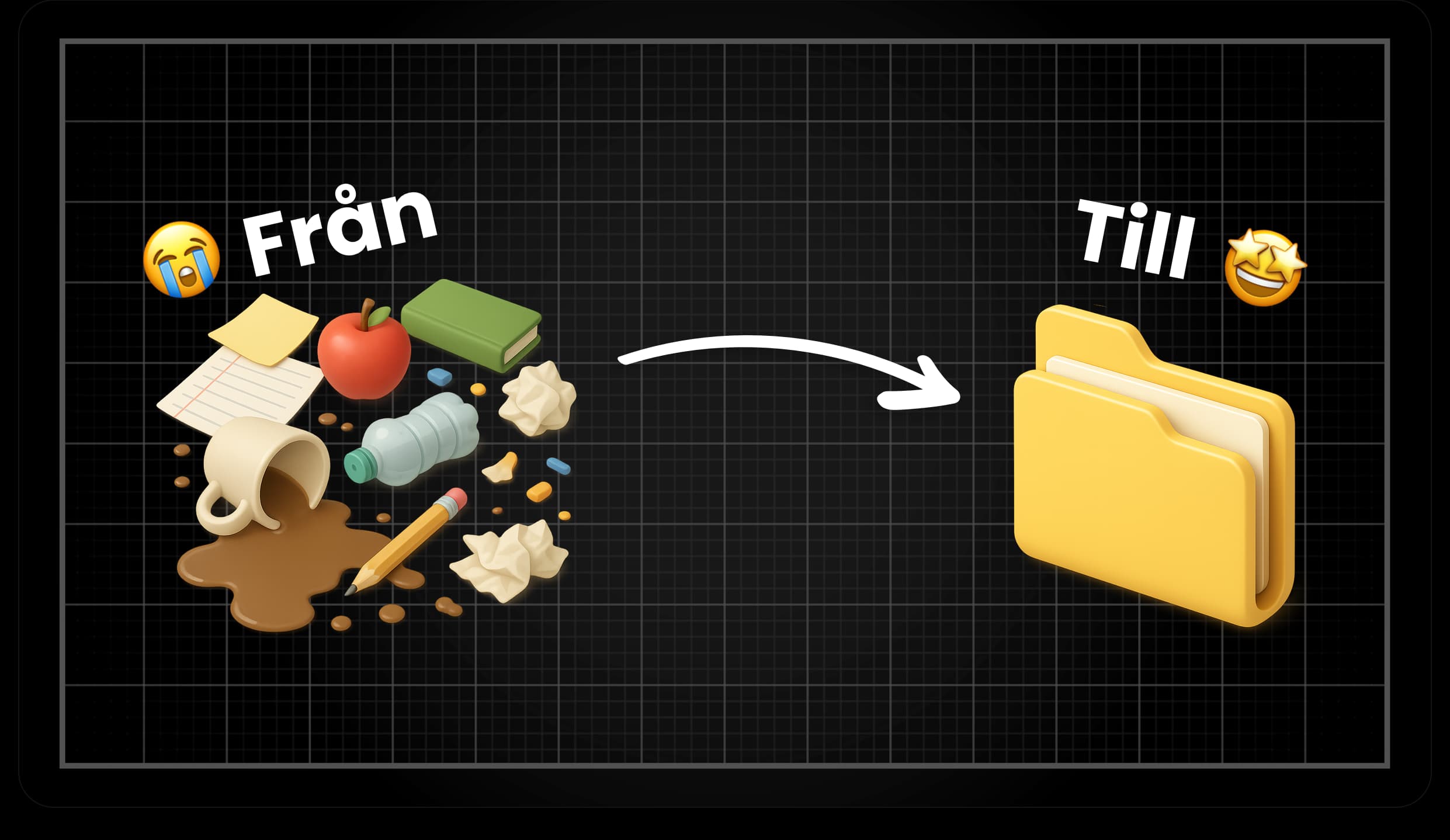 Artikel | Så här kan du strukturera innehållet i ditt CMS